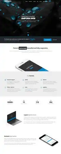 Votre concepteur de Site internet à La Motte Servolex